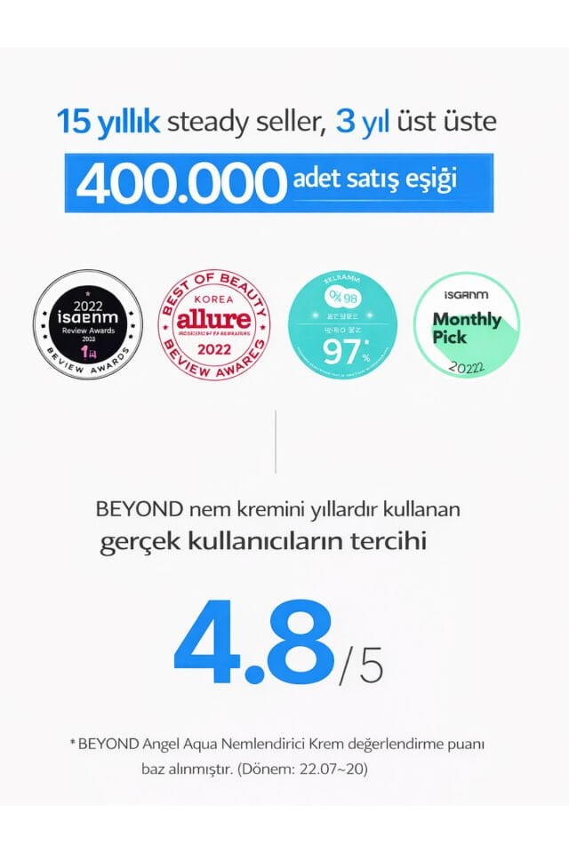 Angel Aqua Moisture Cream Nemlendirici Yatıştırıcı Krem Seti Hyaluronik Asit Panthenol 2x150 ml