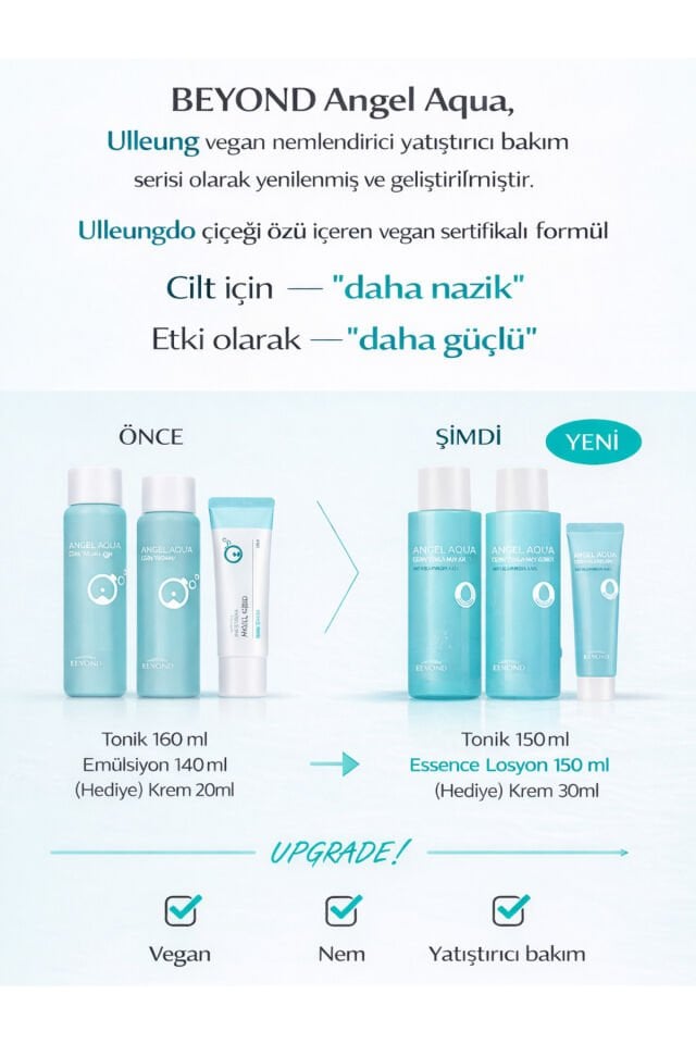 Angel Aqua Moisture Skincare Set Nemlendirici Toner Losyon Krem Seti 330 ml