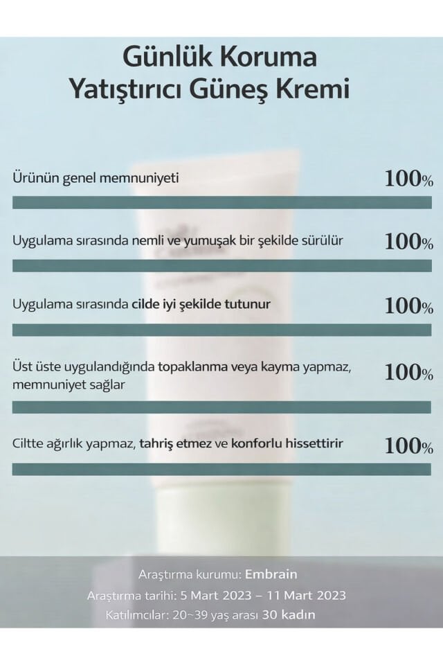 Daily Defense Calming Sun Cream SPF50+ PA++++ Yatıştırıcı Hassas Ciltler İçin Güneş Kremi 50 ml