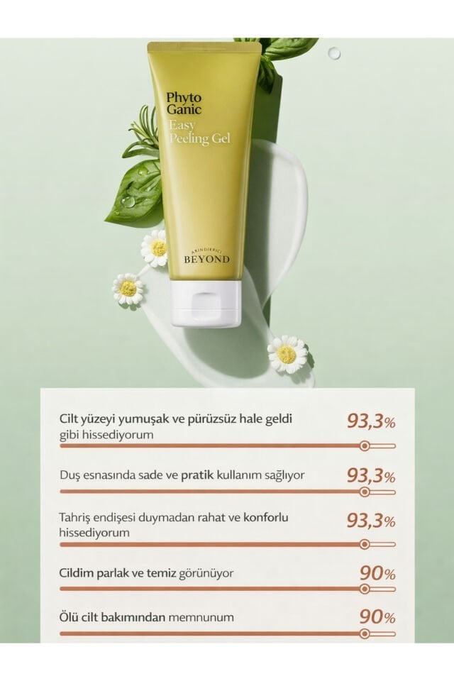 Phytoganic Easy Peeling Gel 7 Bitki Özlü Nemlendirici Yatıştırıcı Peeling 100 ml