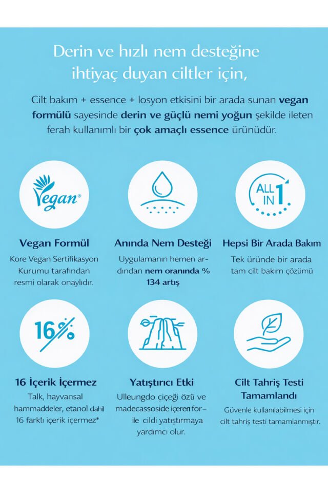 Angel Aqua Water Essence In Lotion Nemlendirici Losyon Hyaluronik Asit Panthenol 200 ml