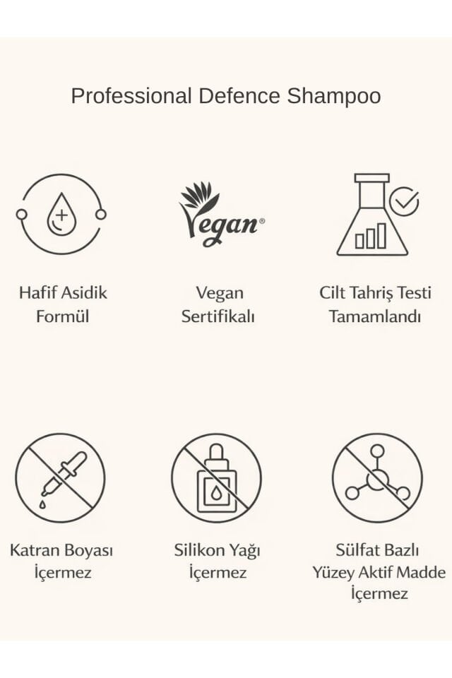 Professional Defense Shampoo Yedek Dolum Paketi Onarıcı Güçlendirici Şampuan 500 ml