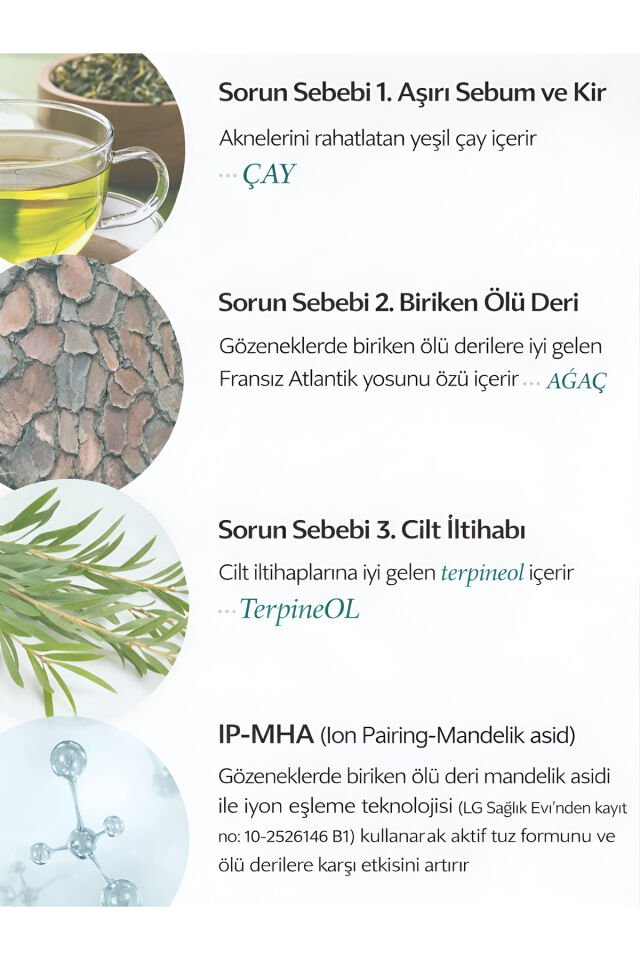 Angel Teatreeol Trouble Toner Pad Tea Tree AHA BHA Akne Karşıtı Tonik Ped 185 ml 130 Ped