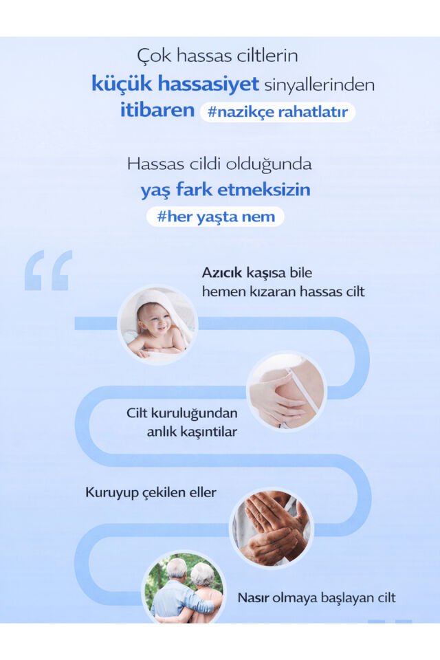 ATO Repair Calming Lotion Seramidli Nemlendirici Yatıştırıcı Vücut Losyonu 650 ml