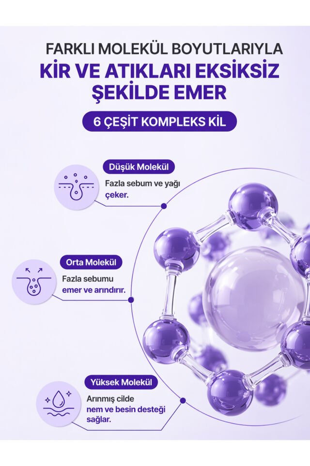 Pore Bounce-Up Clay Mask Kolajen & Retinol İçeren Gözenek Sıkılaştırıcı Kil Maskesi 100 ml