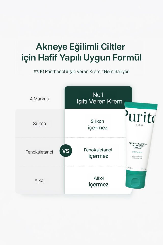 Mighty Bamboo Panthenol Cream - Güçlendirici ve Nemlendirici Bambu Özlü ve Pantenollü Krem 100ml