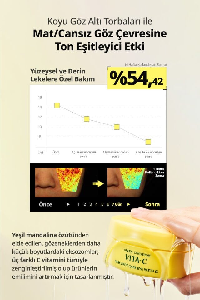 Yeşil Mandalina Özlü, Aydınlatıcı Göz Altı Maskesi GOODAL Green Tangerine Vita C Eye Gel Patch α