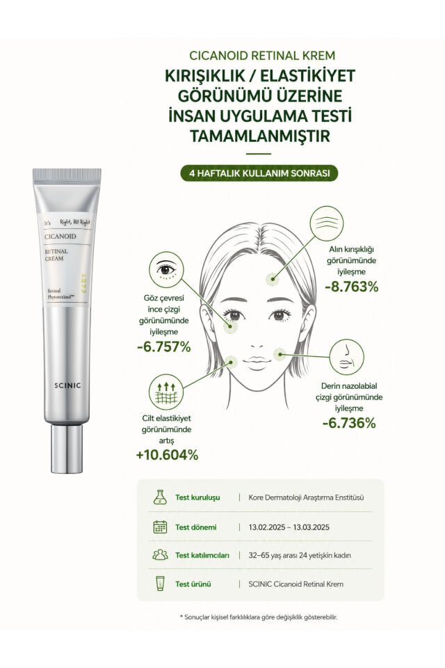 Cicanoid Retinal Cream Retinal & Cica Kırışıklık Karşıtı Bakım Kremi 30ml