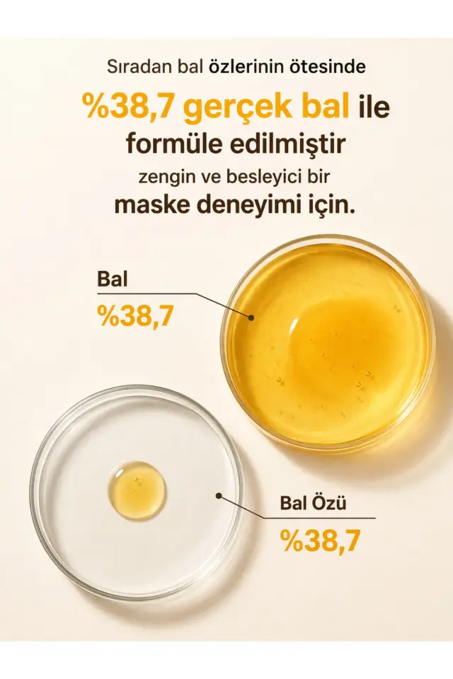 Honey Mask Bal İçerikli Besleyici Nemlendirici Bakım Maskesi 70ml